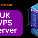 Get the UK VPS Server By Onlive Infotech